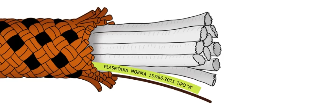 Plasmódia: rastreabilidade da corda semi-estática P48F - capa e alma além de fita de identificação colorido indicando período de fabricação